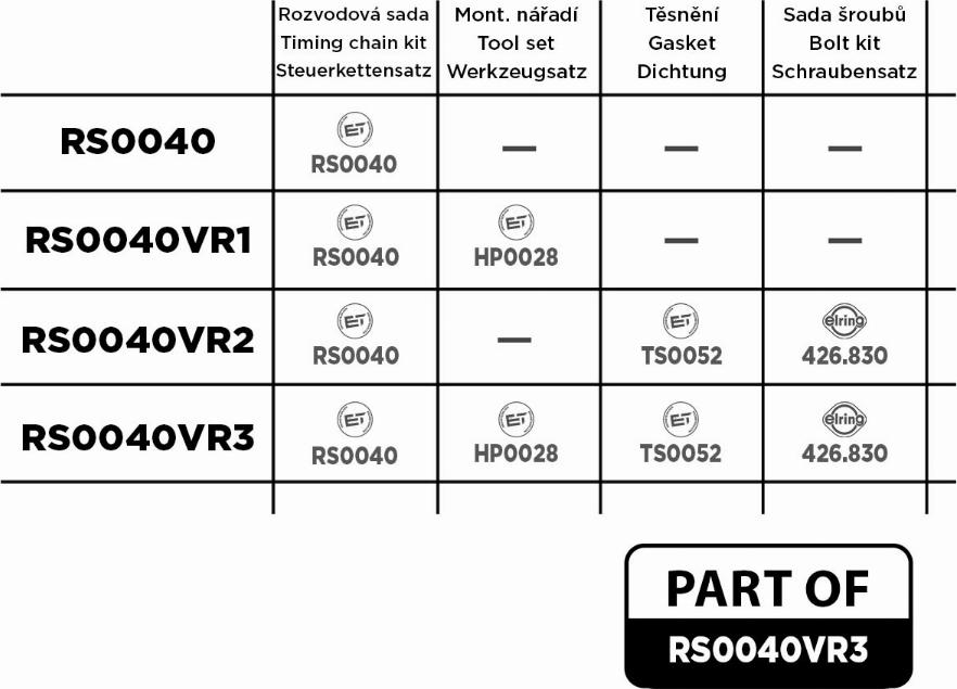 ET Engineteam RS0040VR3 - Sadales vārpstas piedziņas ķēdes komplekts ps1.lv