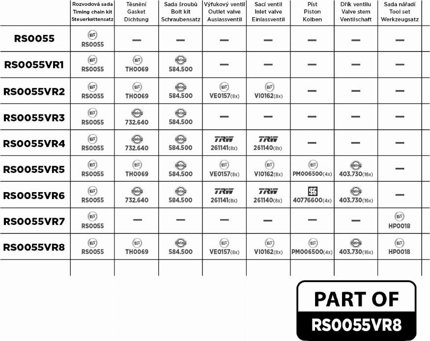 ET Engineteam RS0055VR8 - Sadales vārpstas piedziņas ķēdes komplekts ps1.lv