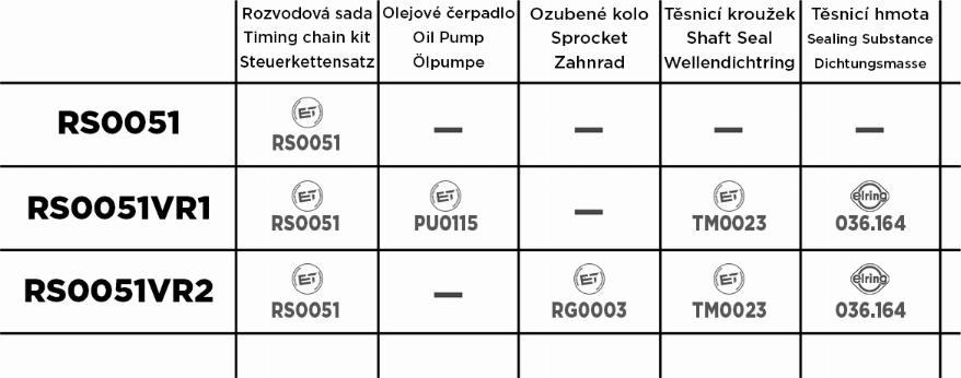 ET Engineteam RS0051 - Ķēdes komplekts, Eļļas sūkņa piedziņa ps1.lv