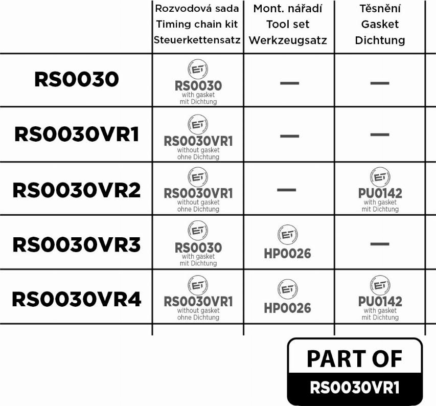 ET Engineteam RS0030VR1 - Sadales vārpstas piedziņas ķēdes komplekts ps1.lv