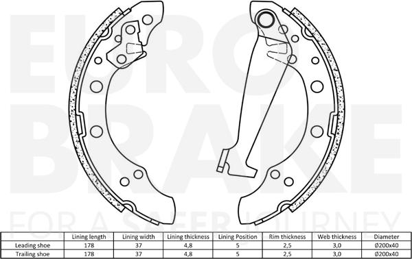 Eurobrake 58492799520 - Bremžu loku komplekts ps1.lv