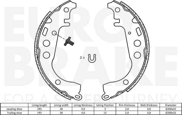 Eurobrake 58492745617 - Bremžu loku komplekts ps1.lv