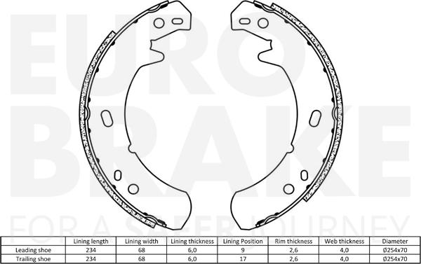 Eurobrake 58492740633 - Bremžu loku kompl., Stāvbremze ps1.lv