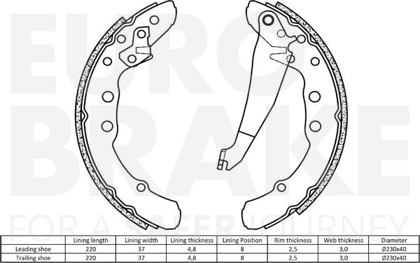 Eurobrake 58492747530 - Bremžu loku komplekts ps1.lv