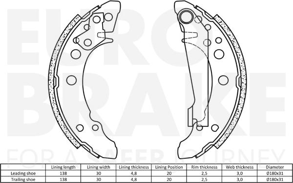 Eurobrake 58492747340 - Bremžu loku komplekts ps1.lv