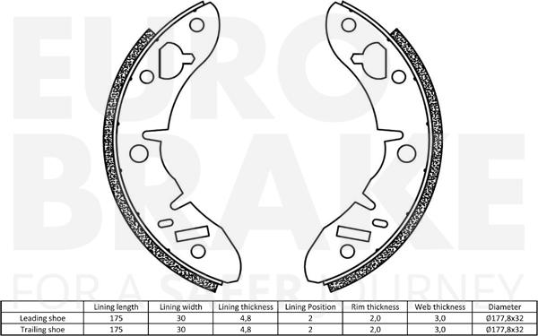 Eurobrake 58492712003 - Bremžu loku komplekts ps1.lv