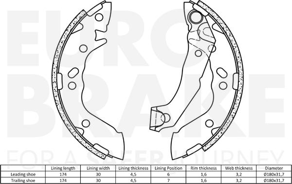 Eurobrake 58492734627 - Bremžu loku komplekts ps1.lv