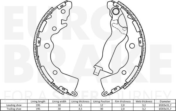 Eurobrake 58492734755 - Bremžu loku komplekts ps1.lv