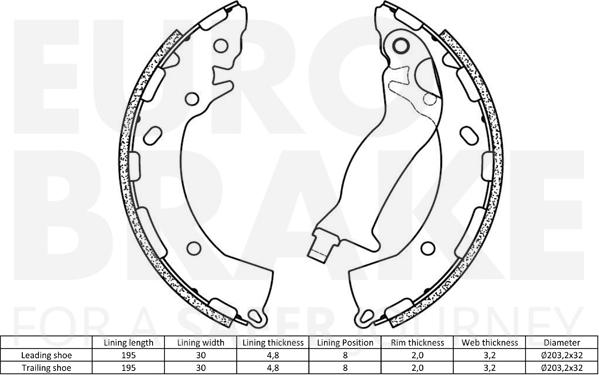 Eurobrake 58492735828 - Bremžu loku komplekts ps1.lv