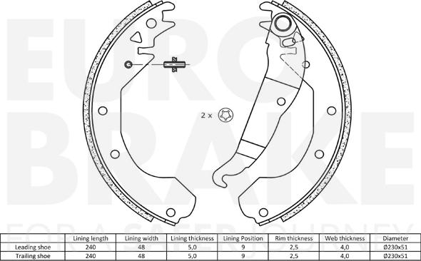 Eurobrake 58492736410 - Bremžu loku komplekts ps1.lv