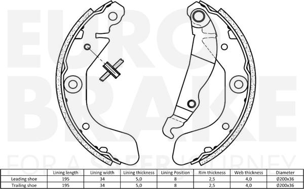 Eurobrake 58492736857 - Bremžu loku komplekts ps1.lv