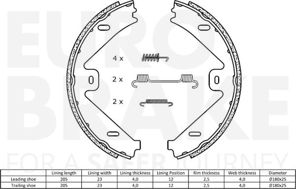 Eurobrake 58492733802 - Bremžu loku kompl., Stāvbremze ps1.lv