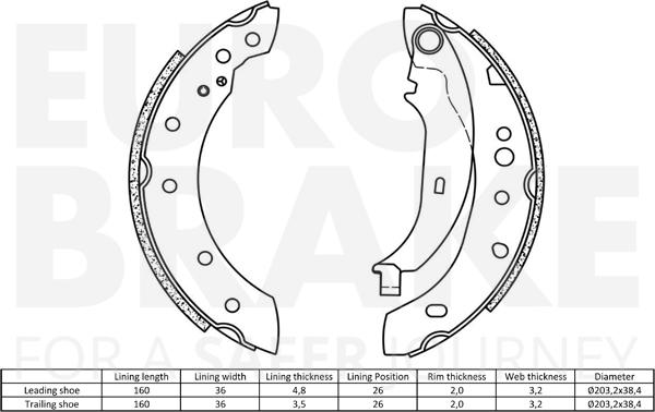 Eurobrake 58492737736 - Bremžu loku komplekts ps1.lv