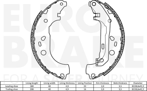 Eurobrake 58492725728 - Bremžu loku komplekts ps1.lv