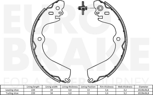 Eurobrake 58492722856 - Bremžu loku komplekts ps1.lv