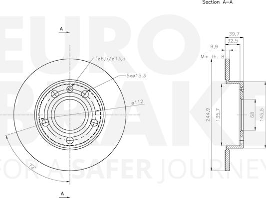 Eurobrake 5815314778 - Bremžu diski ps1.lv