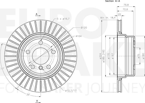 Eurobrake 5815311585 - Bremžu diski ps1.lv