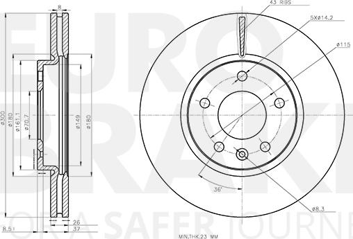 Eurobrake 5815313685 - Bremžu diski ps1.lv