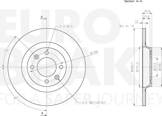 Eurobrake 5815313743 - Bremžu diski ps1.lv