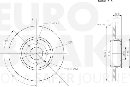 Eurobrake 5815312365 - Bremžu diski ps1.lv