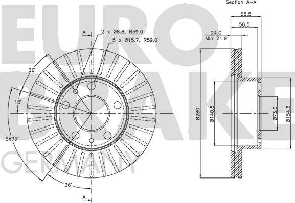 Eurobrake 5815209945 - Bremžu diski ps1.lv