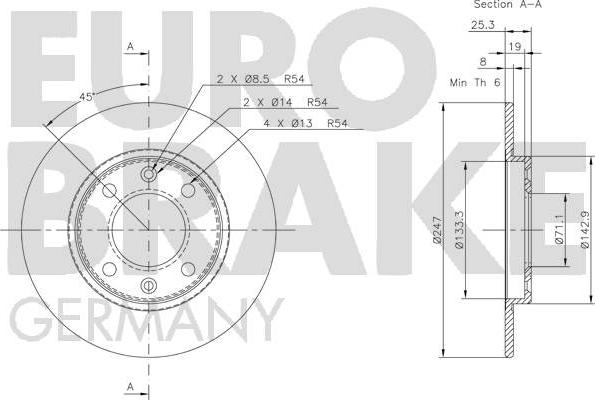 Eurobrake 5815209947 - Bremžu diski ps1.lv