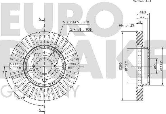 Eurobrake 5815204564 - Bremžu diski ps1.lv