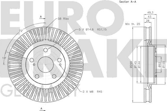 Eurobrake 58152045117 - Bremžu diski ps1.lv