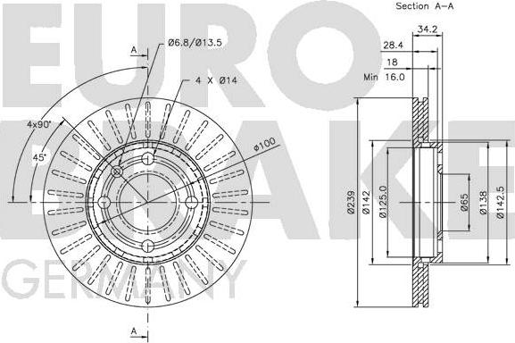 Eurobrake 5815204756 - Bremžu diski ps1.lv