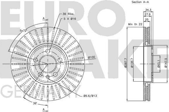 Eurobrake 5815204760 - Bremžu diski ps1.lv