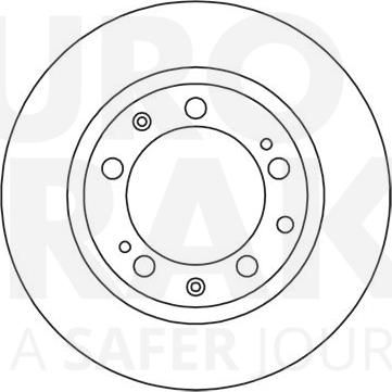 Eurobrake 5815205601 - Bremžu diski ps1.lv