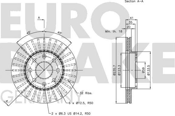 Eurobrake 5815205008 - Bremžu diski ps1.lv