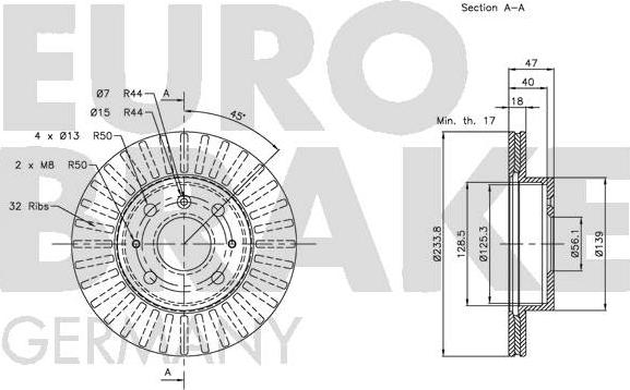 Eurobrake 5815205106 - Bremžu diski ps1.lv