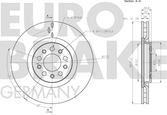 Eurobrake 5815201031 - Bremžu diski ps1.lv