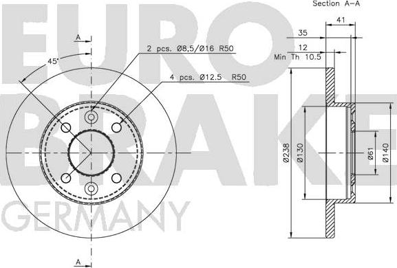 Eurobrake 5815203908 - Bremžu diski ps1.lv