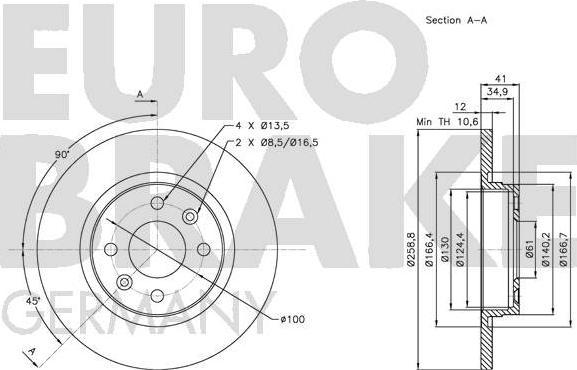 Eurobrake 5815203939 - Bremžu diski ps1.lv