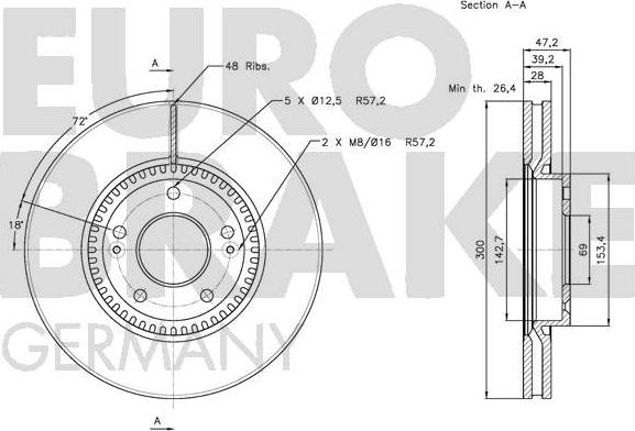 Eurobrake 5815203422 - Bremžu diski ps1.lv