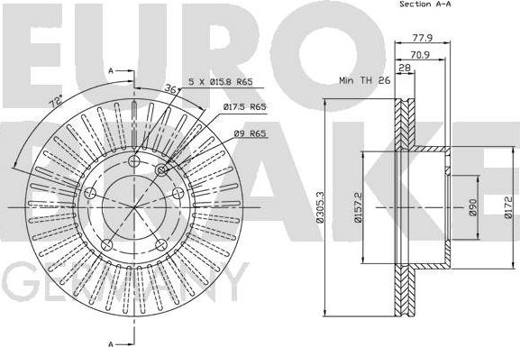 Eurobrake 5815203644 - Bremžu diski ps1.lv