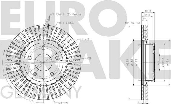 Eurobrake 5815203282 - Bremžu diski ps1.lv