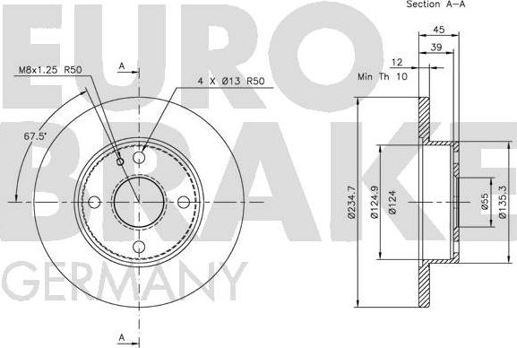 Eurobrake 5815203225 - Bremžu diski ps1.lv