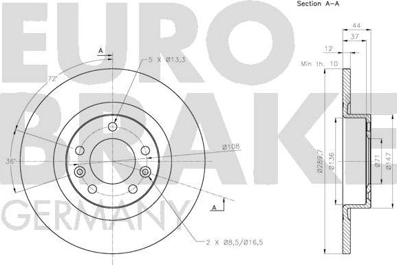 Eurobrake 5815203744 - Bremžu diski ps1.lv