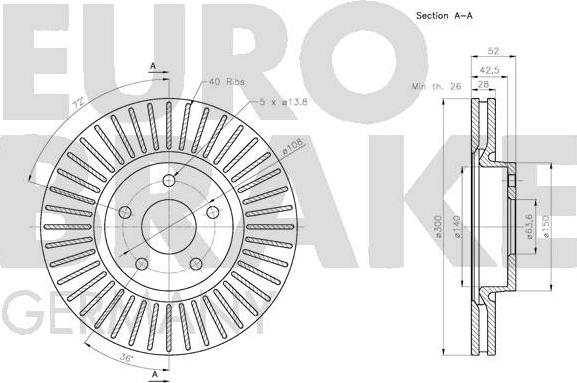 Eurobrake 5815202581 - Bremžu diski ps1.lv