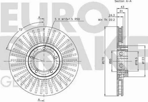 Eurobrake 5815202532 - Bremžu diski ps1.lv