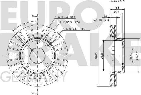 Eurobrake 5815202529 - Bremžu diski ps1.lv