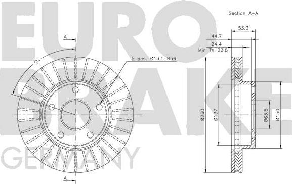 Eurobrake 5815202524 - Bremžu diski ps1.lv