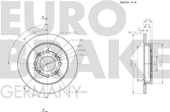 Eurobrake 5815202657 - Bremžu diski ps1.lv