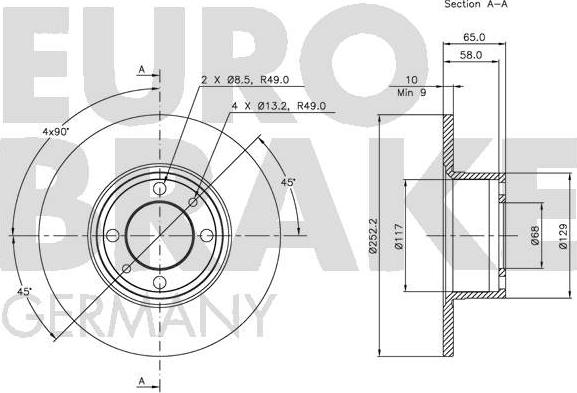 Eurobrake 5815202305 - Bremžu diski ps1.lv