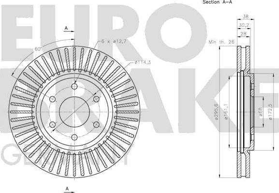 Eurobrake 5815202275 - Bremžu diski ps1.lv