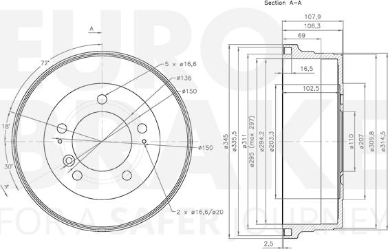 Eurobrake 5825254535 - Bremžu trumulis ps1.lv