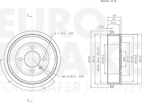 Eurobrake 5825254725 - Bremžu trumulis ps1.lv